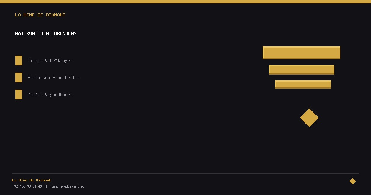 Wat Kunt U Meebrengen? - La Mine De Diamant Knokke-Heist & Brugge