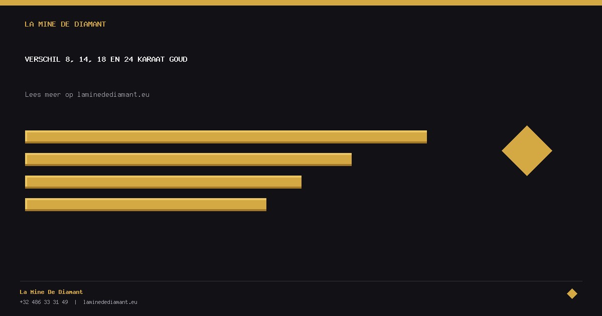 Verschil 8, 14, 18 en 24 Karaat Goud - Uitleg door La Mine De Diamant